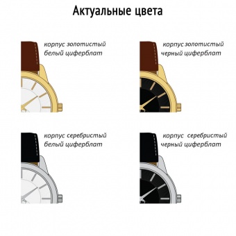 Часы наручные Zeit Premium на заказ фото 