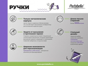 Шариковая ручка Smart с чипом передачи информации NFC, синяя фото 