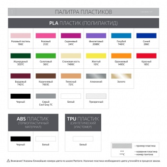 Фигурка Impreso M, 3D-печать на заказ фото 