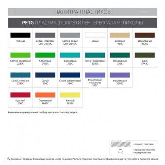 Фигурка Impreso S, 3D-печать на заказ фото 