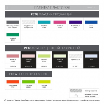 Фигурка Impreso S, 3D-печать на заказ фото 